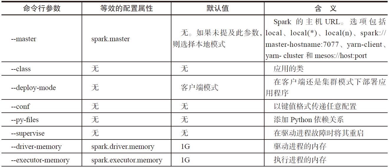 717614-20170801110546833-433127861.jpg