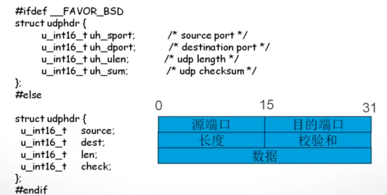 C++socket网络编程笔记_c++ socket编程visual-CSDN博客