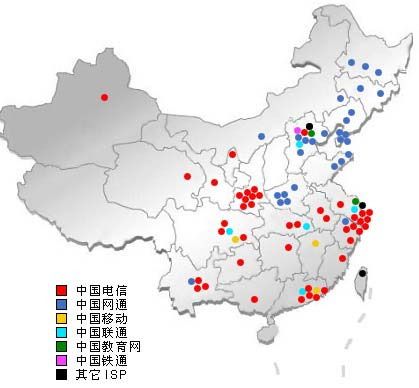 高并发高流量网站架构