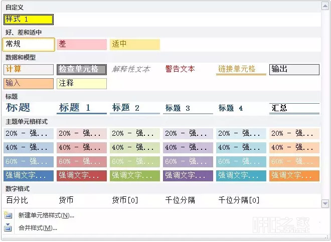 样式好被删