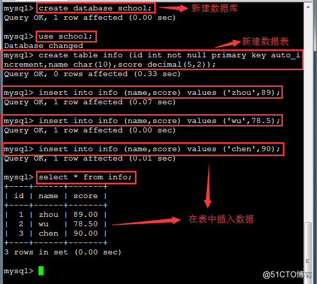 MySQL 增量备份与还原