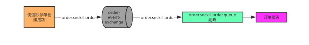 image-20220110144228078