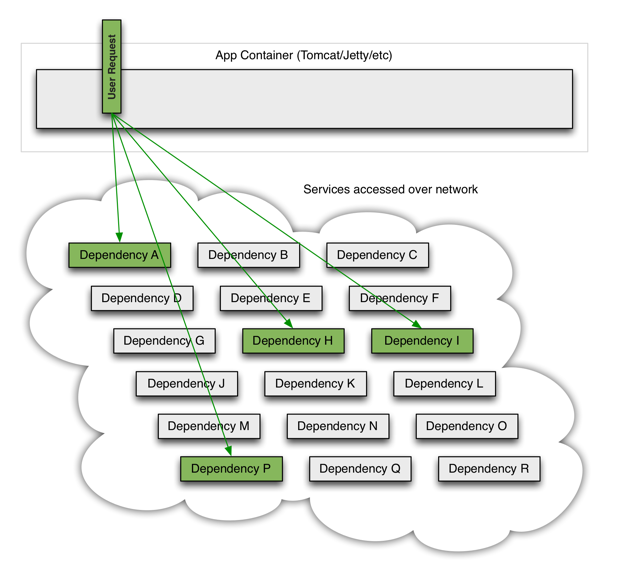 image-20200629215544774