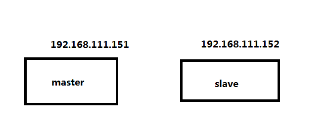 1195071-20180427002716541-585698770.png