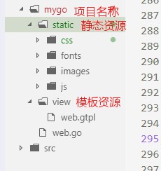 我项目的目录结构