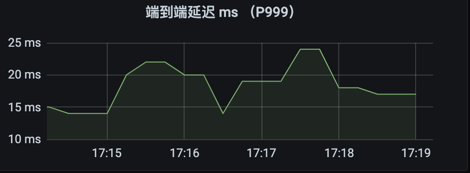 1b5216a18e403ec40a033b33043df185.png