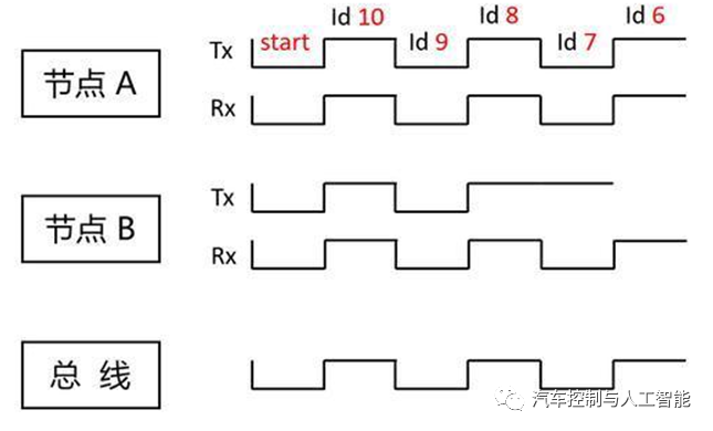 a66248405a25dac370bafb5f3a1aa592.png
