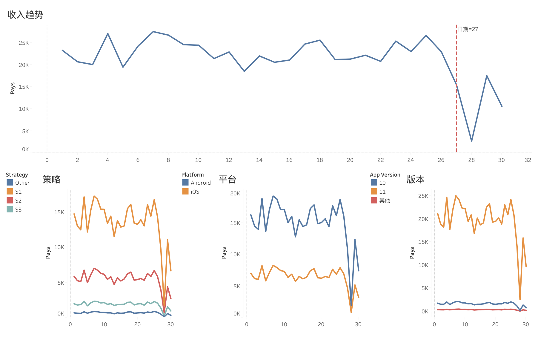 image-20221214170743275