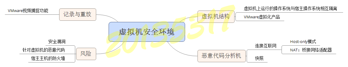 744787-20160401221650332-1387388771.png
