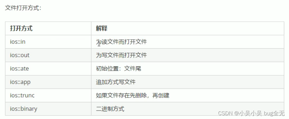 参考黑马程序员