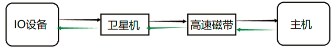 f665d6a4a6c8dfeea5235afcd9c1292a.png