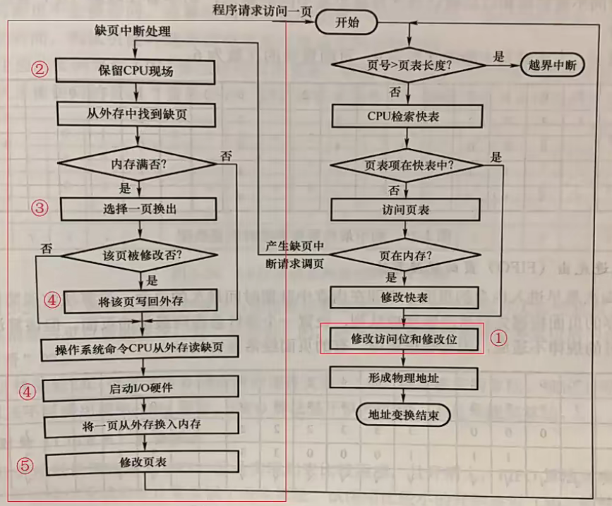 image-20230715123133868