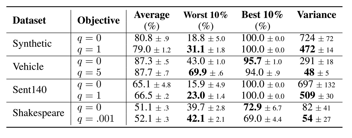 image-20230127121257386