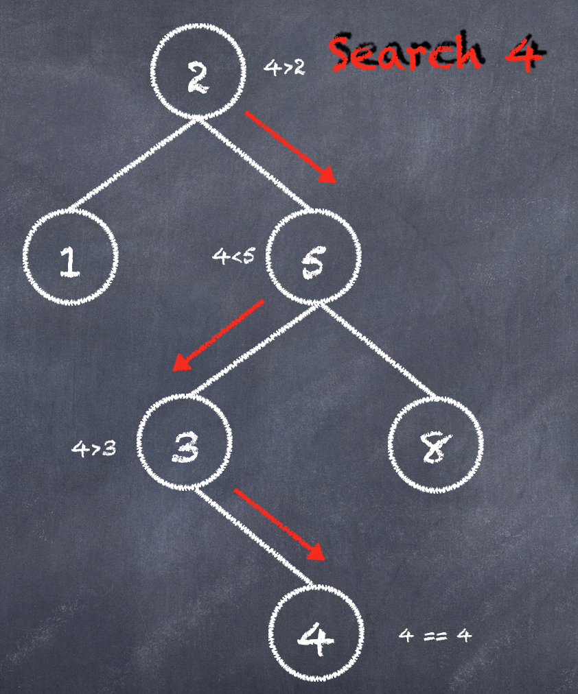 422101-20160910102622285-1198737213.png