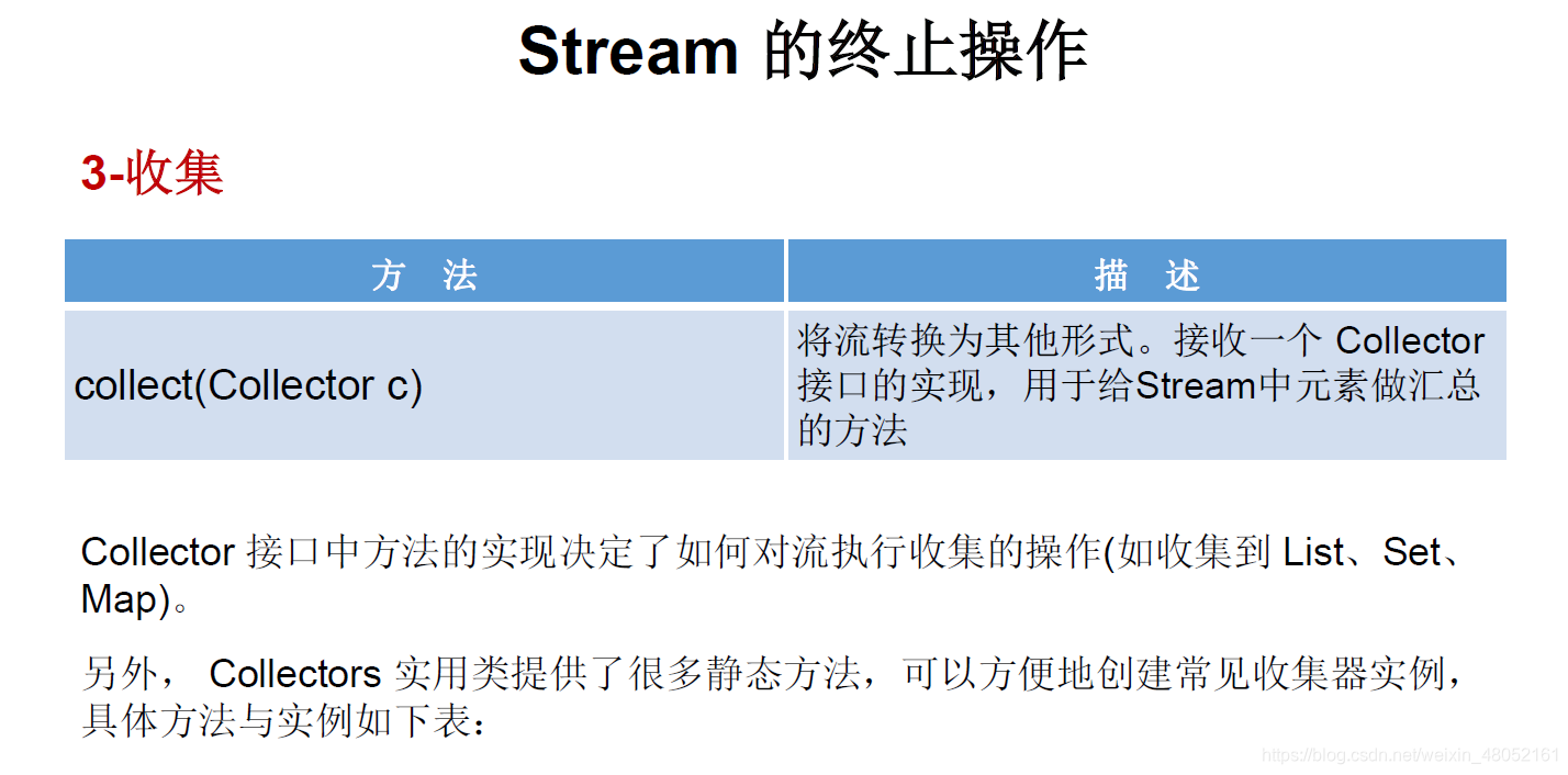 java新特性--03-1--Stream---Collectors工具类_stream collects-CSDN博客