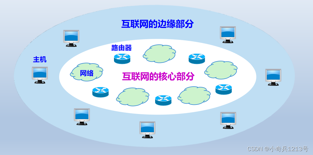 8b6dfd70d4ac47acb47c41f63c51e435.png
