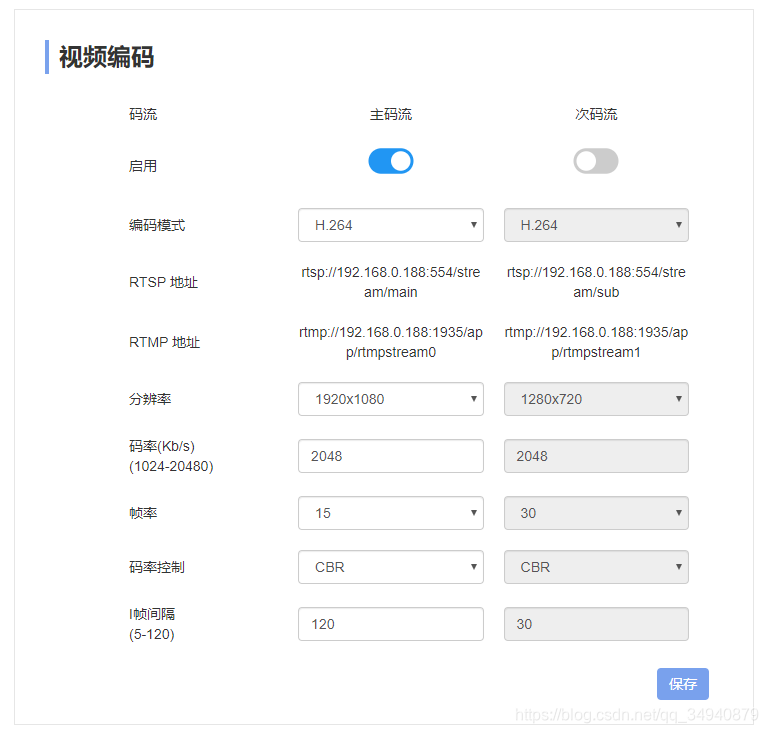 网络摄像头参数