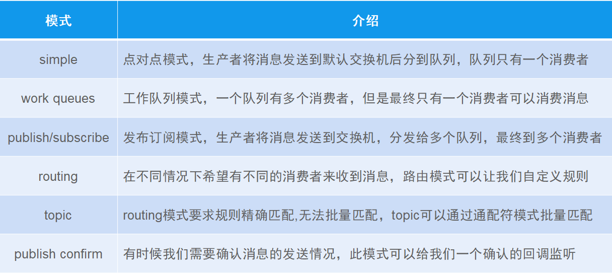 image-20200905173415121