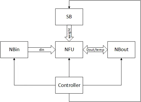 7241055-d3afdf7b59a22621.png