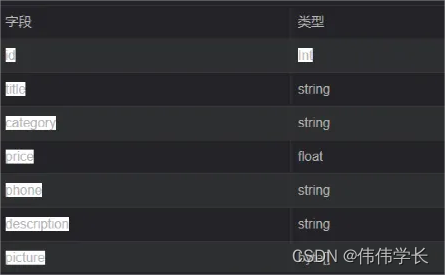 宠物社区APP：猫咪经济与技术挑战