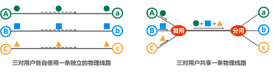 image-20211218164851100