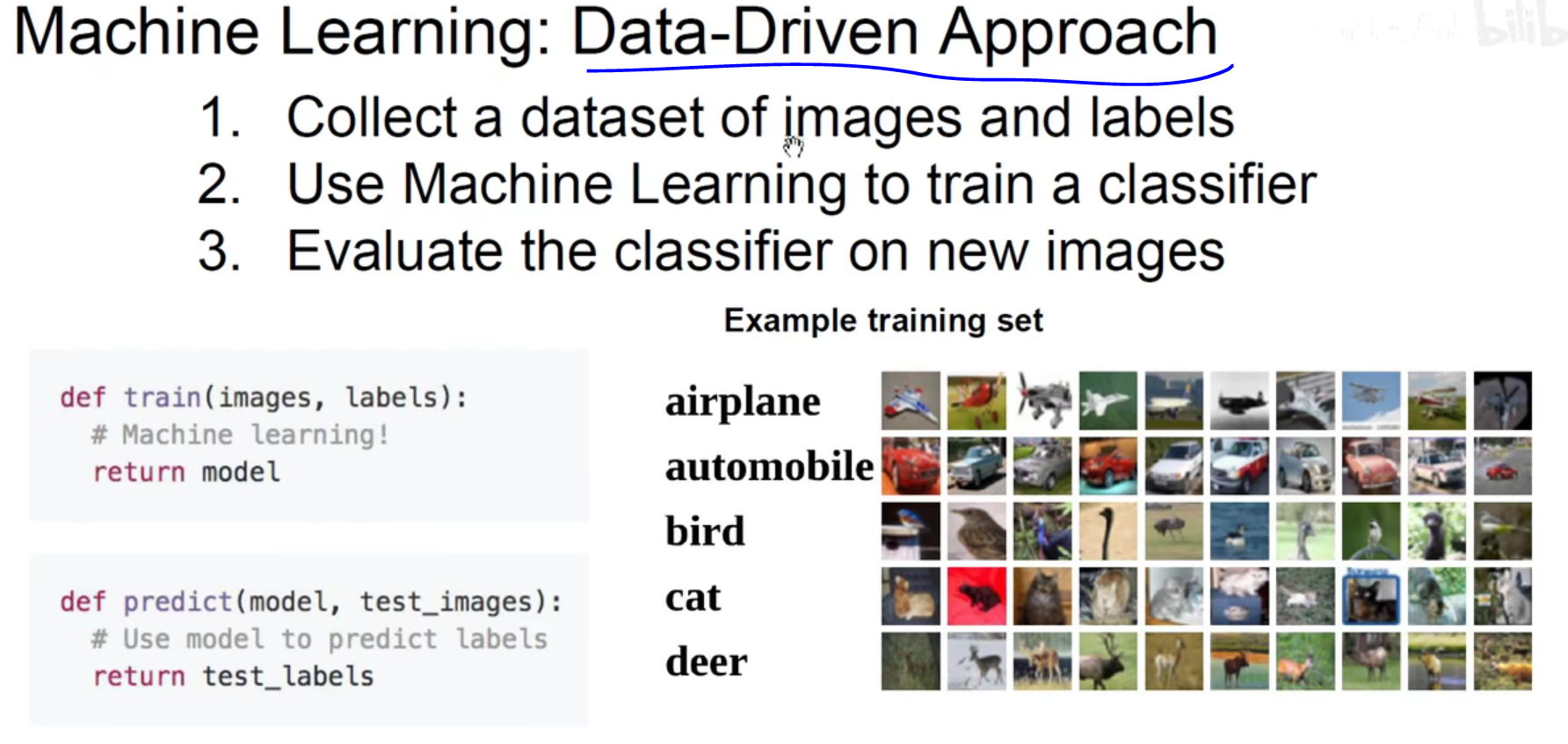 image-20211225095217220