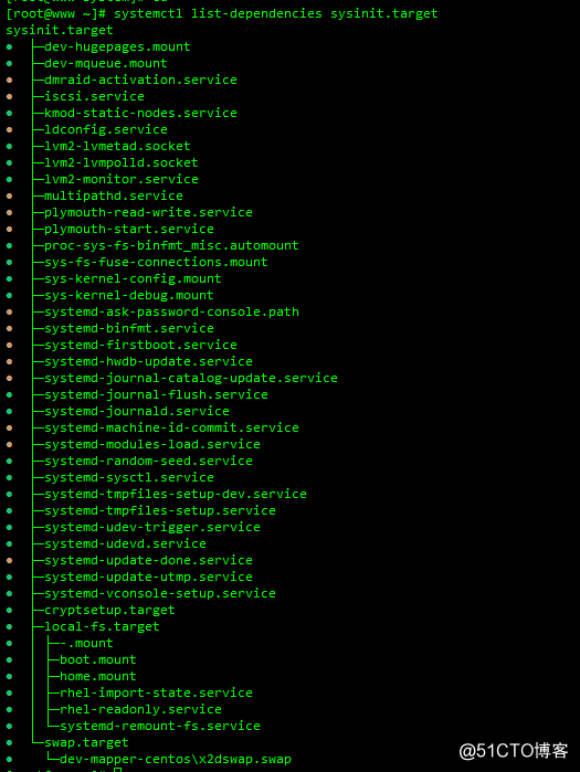 Linux系统排错