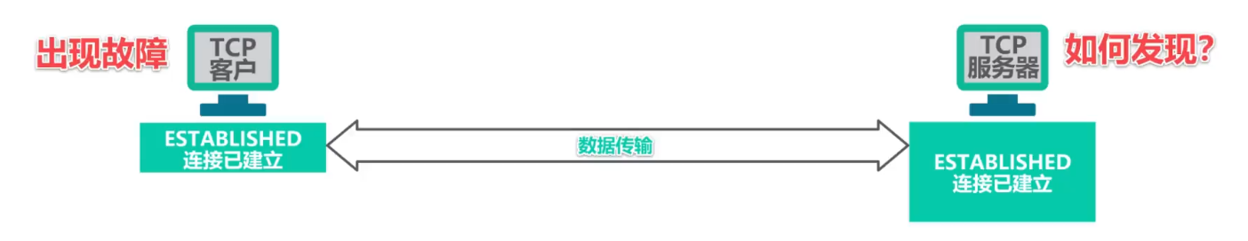 image-20220122110816636