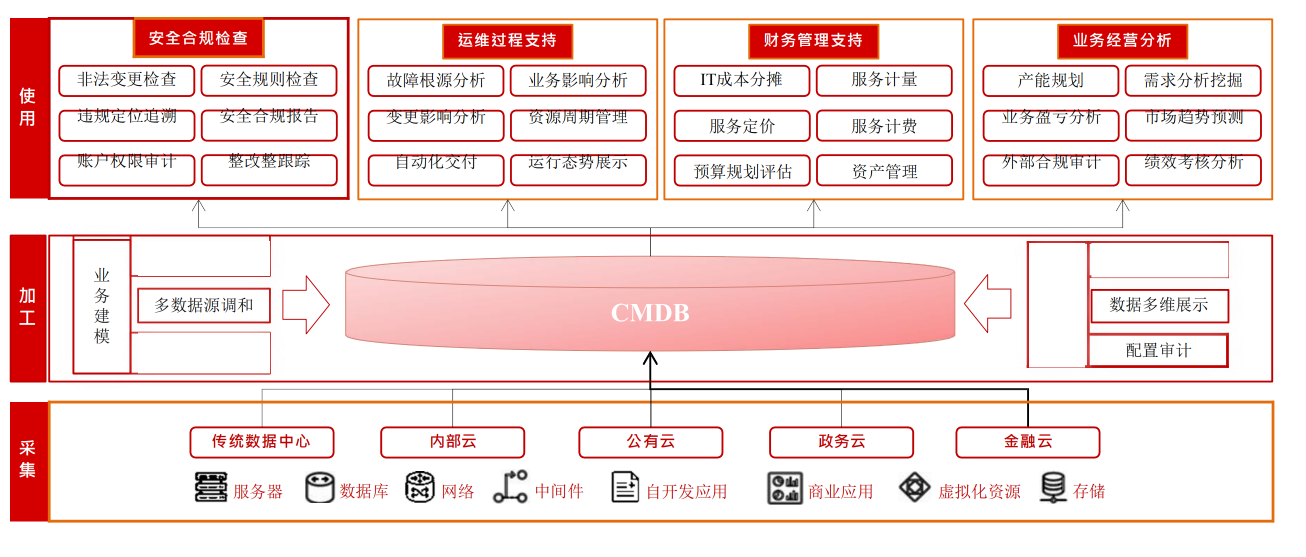 https://i-blog.csdnimg.cn/blog_migrate/4a3e11b082ecb60b43701311f6b2c871.png https://i-blog.csdnimg.cn/blog_migrate/4a3e11b082ecb60b43701311f6b2c871.png