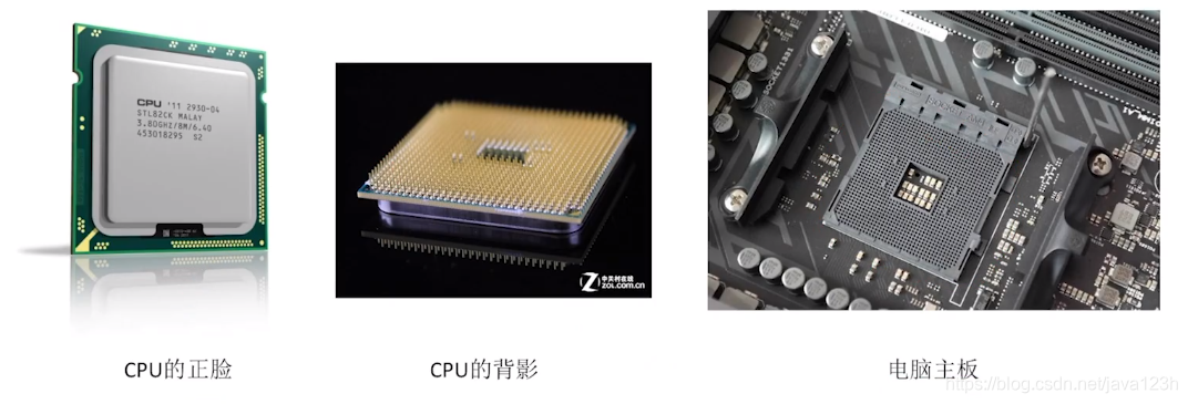 CPU