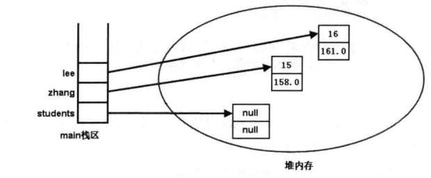 422101-20161109203805764-1980706154.png