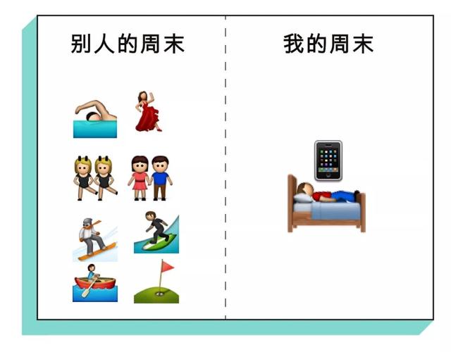 2018年的我是怎么活下来的，过于真实了哈哈哈哈