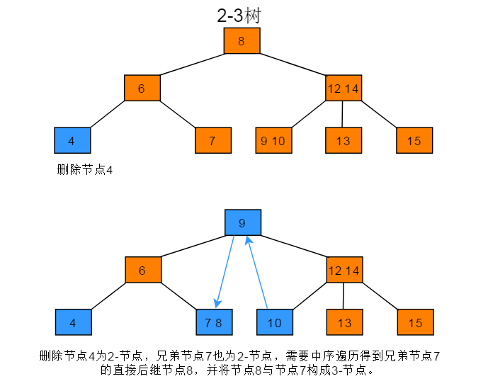 img 640?wx_fmt=png