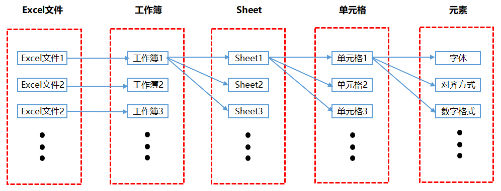 cd7703a3c43e82da254e6827274f0d62.png