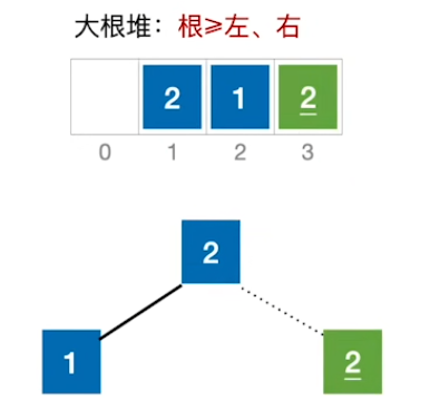 image-20230326222144053