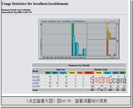 wps_clip_image-8467