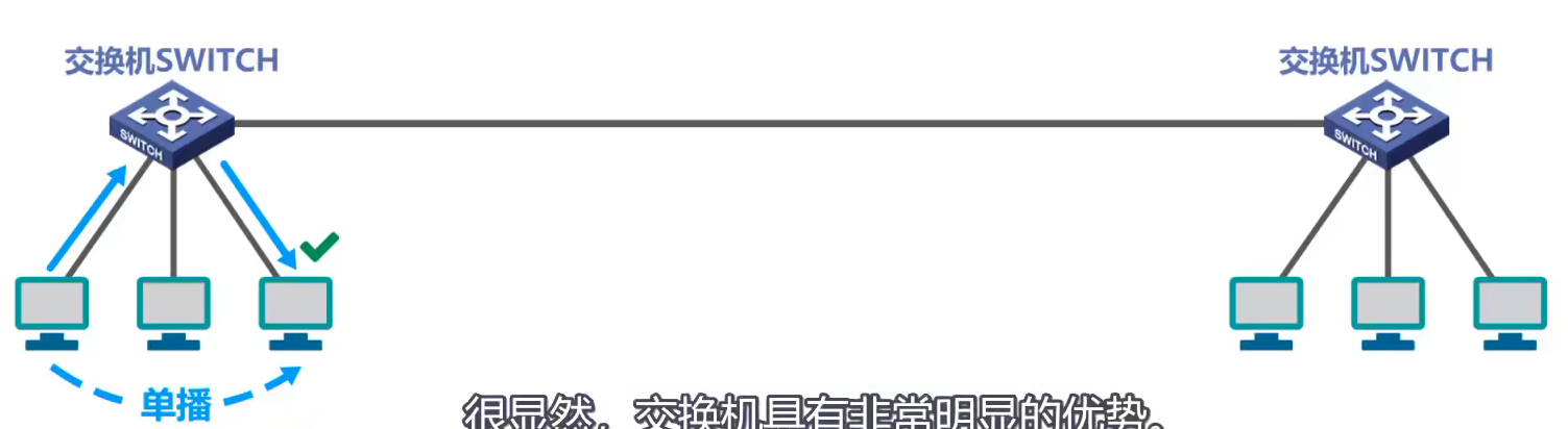 image-20220302113712245