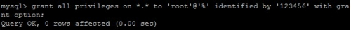 centos mysql 安装及配置