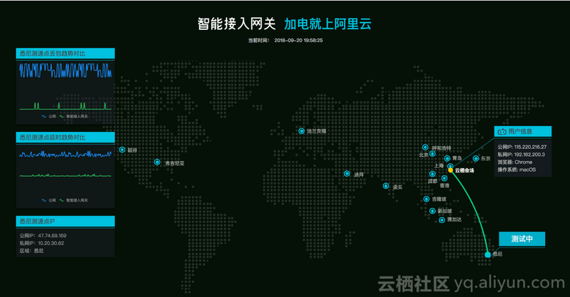 图片描述