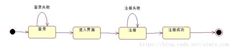 这里写图片描述