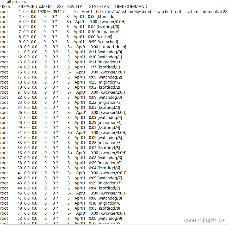 Linux: 默认进程介绍_linux系统默认都有哪些进程呢-CSDN博客