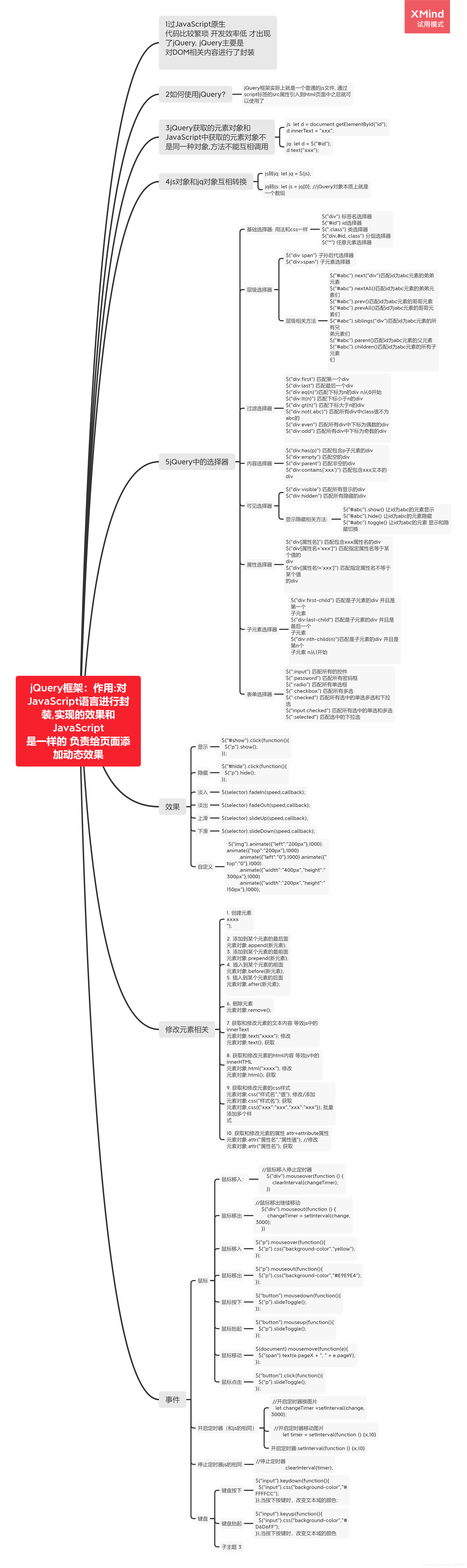 hquery汇总 主要对js的dom文档模型的优化，方便做动态页面