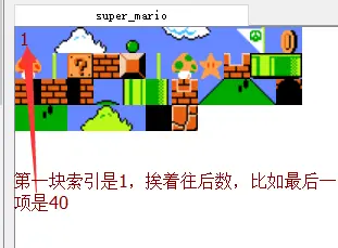 小图块