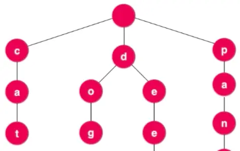 10624272-52379e5d6ee64a4c.png