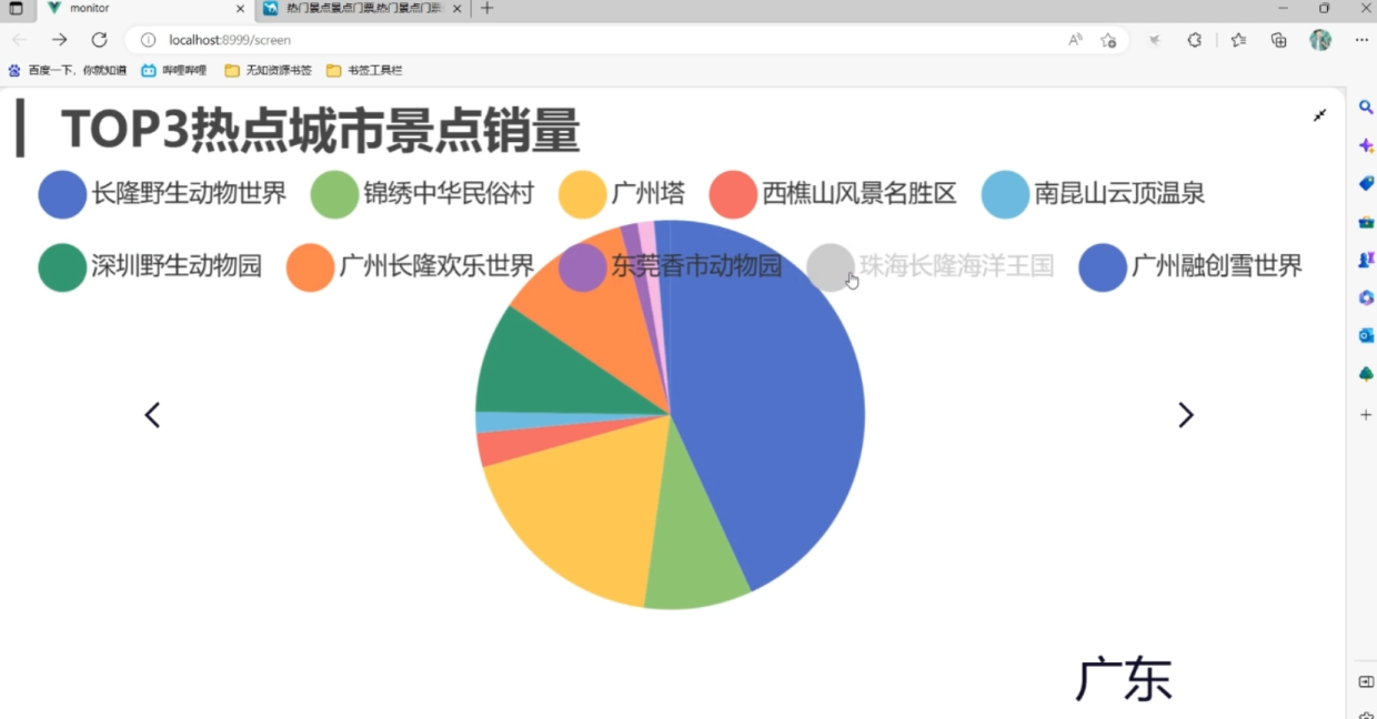Python旅游景点数据大屏 爬虫+实时监控系统 旅游数据可视化 大数据 毕业设计_基于python的旅游景点数据分析系统-CSDN博客