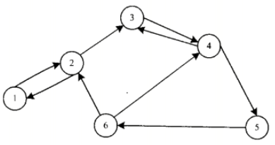 1332969-20181119085356341-1943393475.png