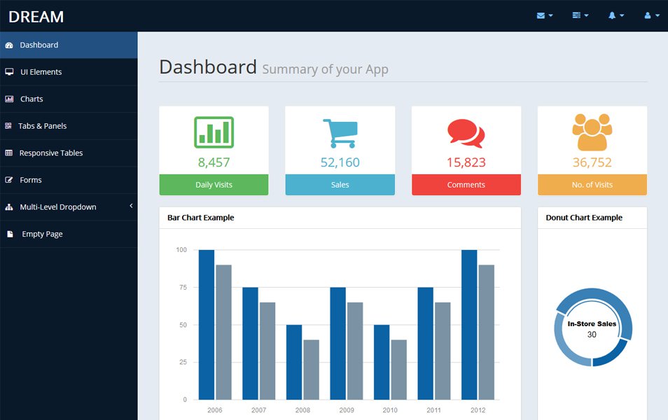 Dream Bootstrap Free Admin Template