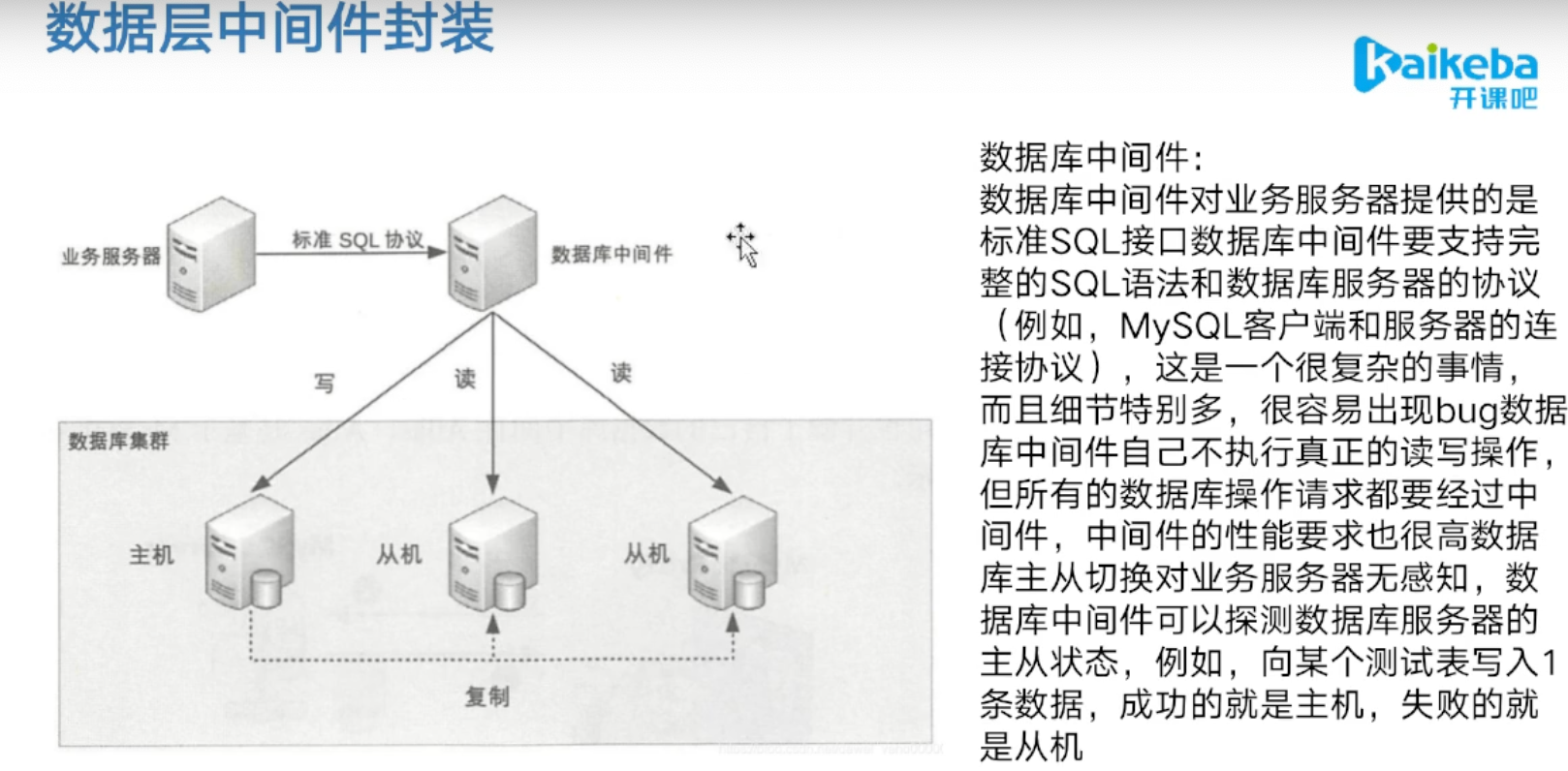 image-20220501160048872