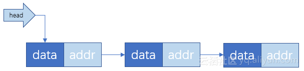 markdown_img_paste_20181203152622807