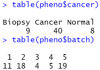 统计批次和分组数